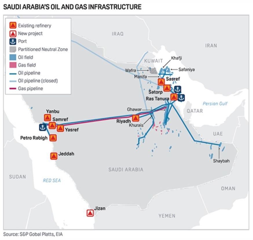 crude supply under threat after Saudi Arabia attack